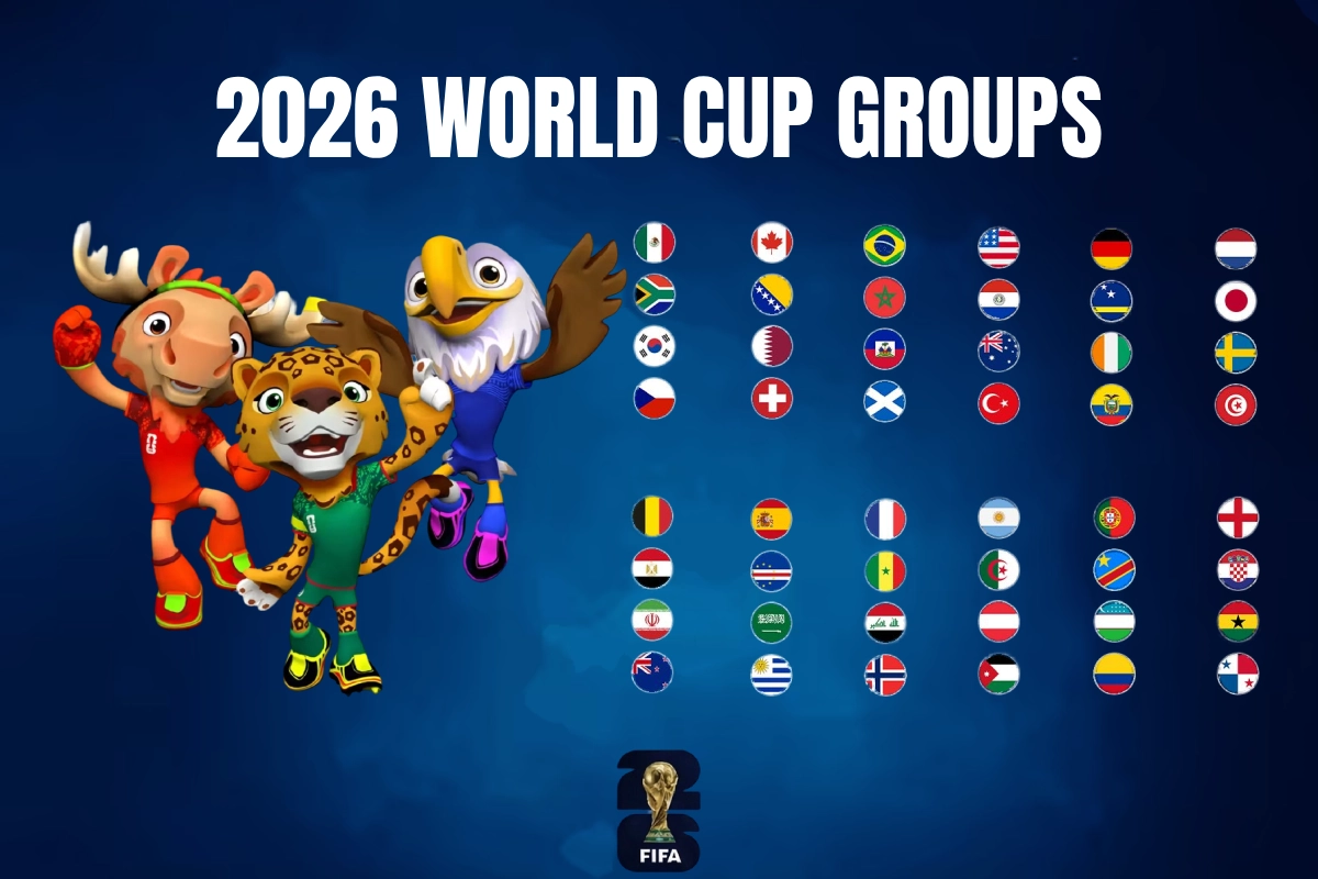 Končno so znani vsi udeleženci svetovnega prvenstva 2026